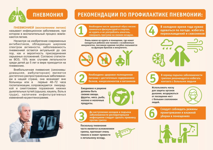 Внимание! Памятка по профилактике внебольничной пневмонии Внимание! Памятка по профилактике внебольничной пневмонии.